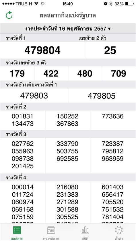 thailand lottery 2014|Thailand Lottery Results .